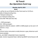 The top of the NJ Transit Bus Operations Event Log for WrestleMania 35.